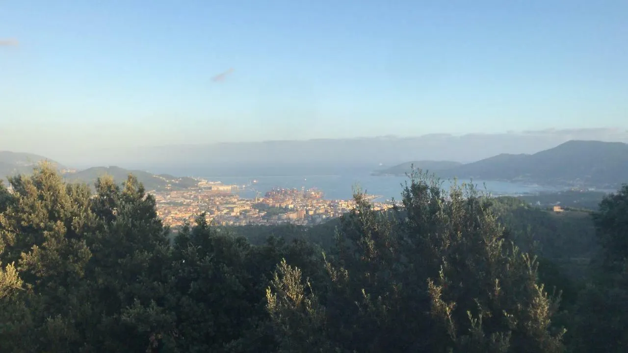 Cavallotti 21 La Spezia